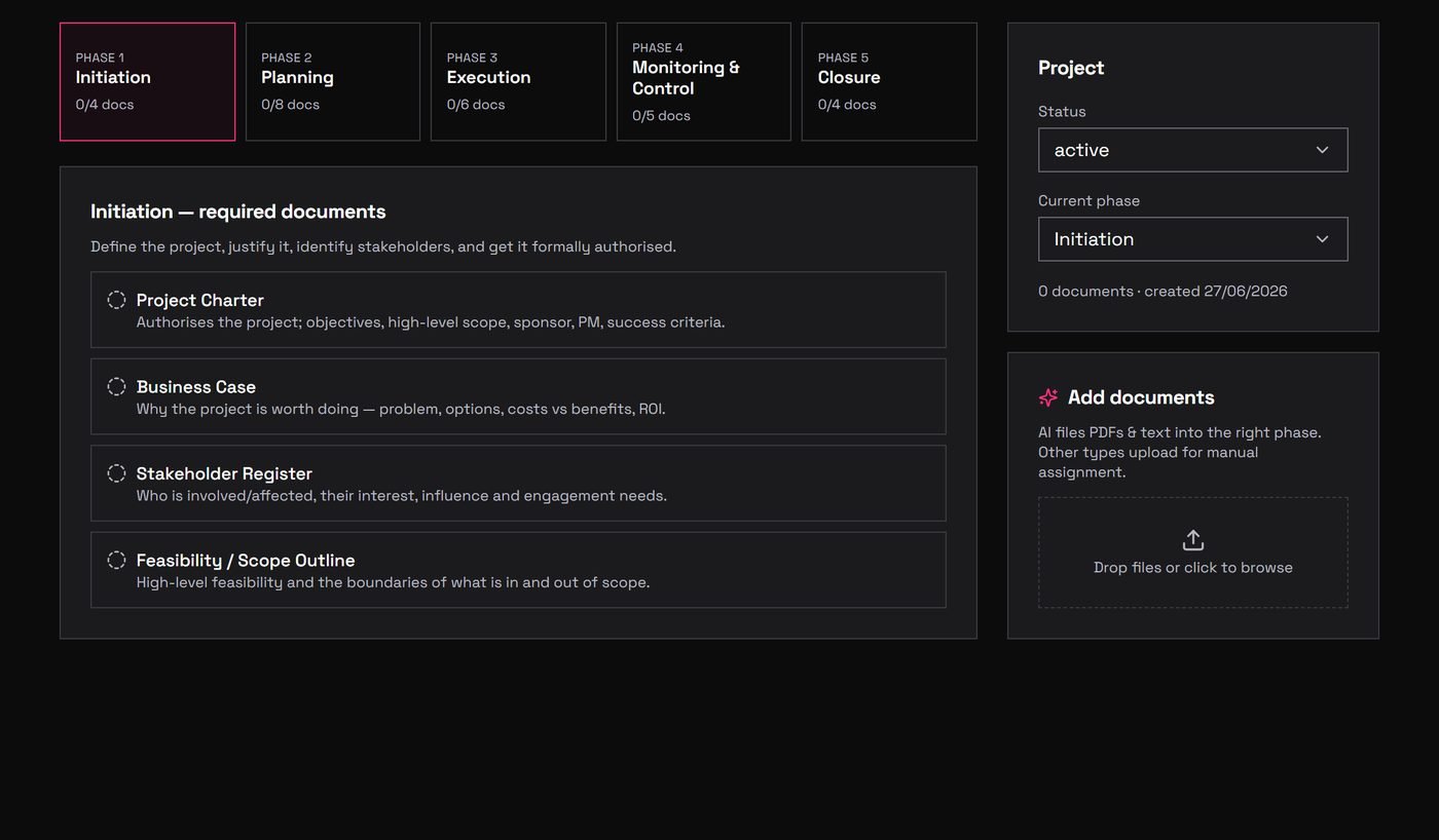 Project management in the Marketing OS: five phases and the documents each one needs