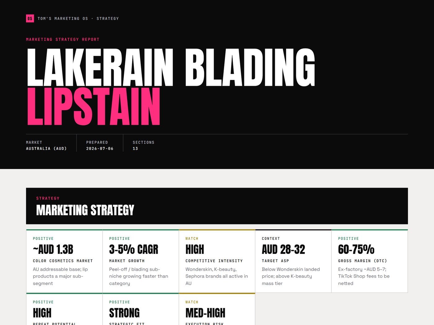 Cover of a marketing strategy report from the Marketing OS for Lakerain Blading Lipstain