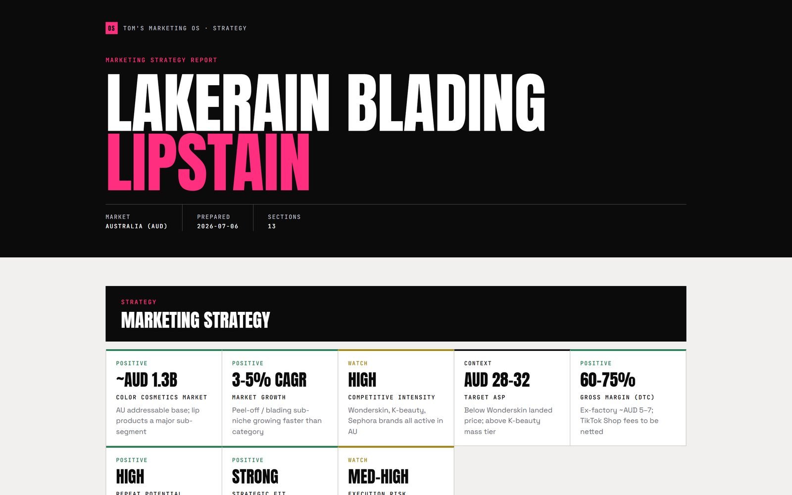 Cover of a marketing strategy report from the Marketing OS for Lakerain Blading Lipstain